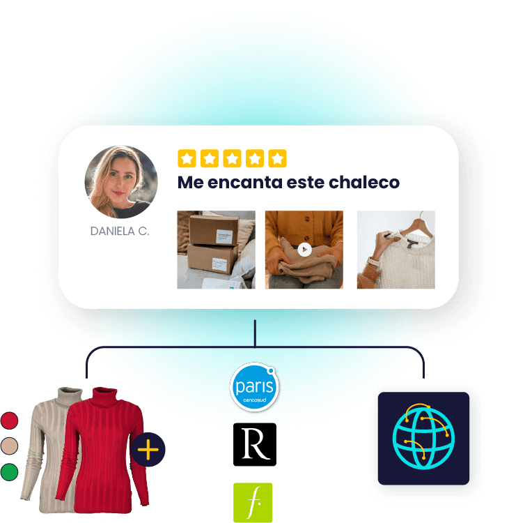 esquema de distribucion de reviews entre variantes de colores, paises y marketplaces